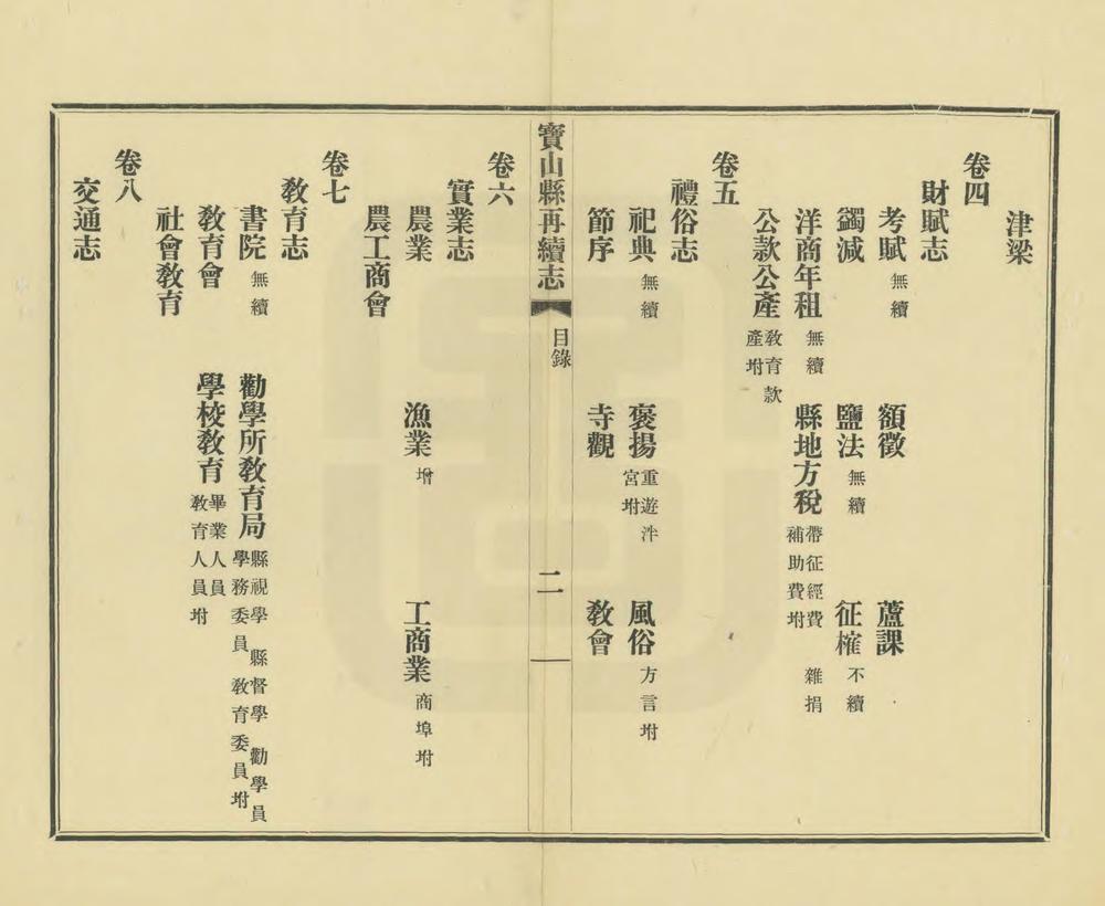 _宝山县再续志_