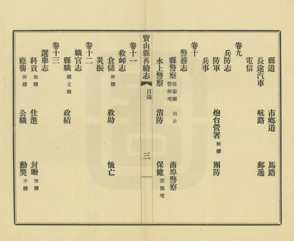 _宝山县再续志_