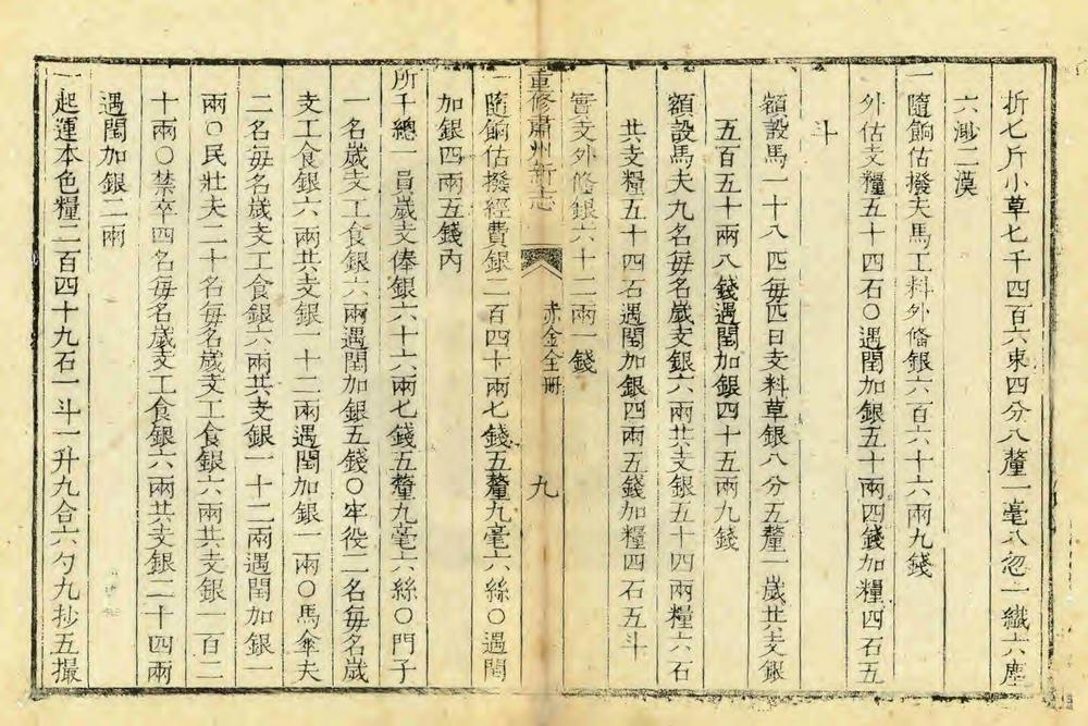 _重修肃州新志_