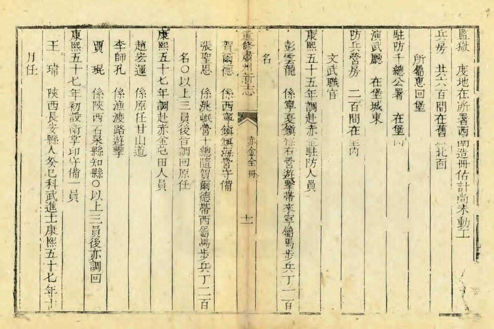 _重修肃州新志_