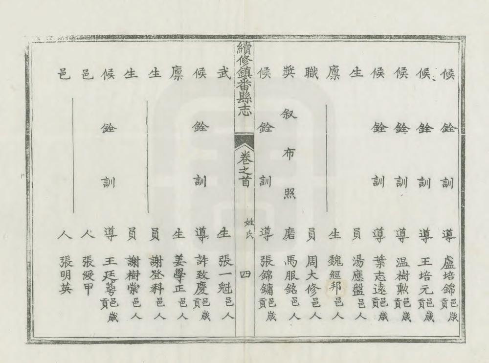 _续修镇番县志_