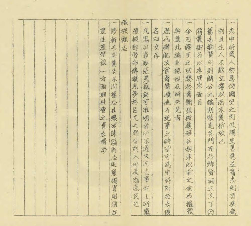 _新修张掖县志_