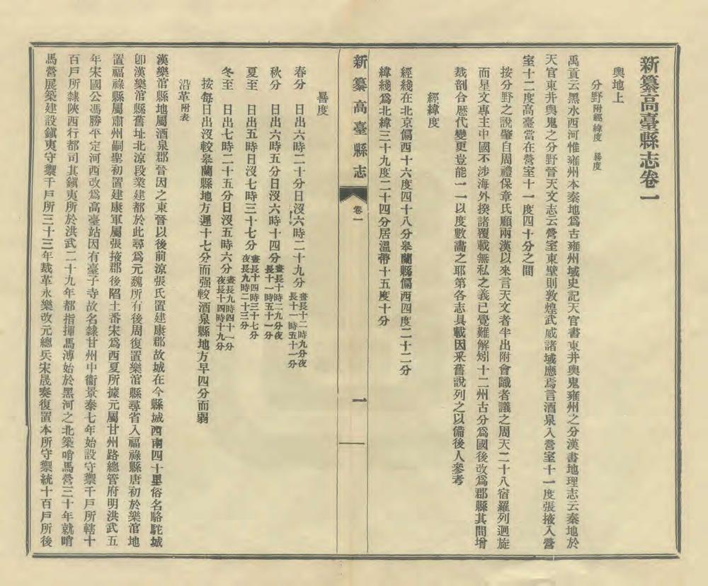 _新纂高台县志_