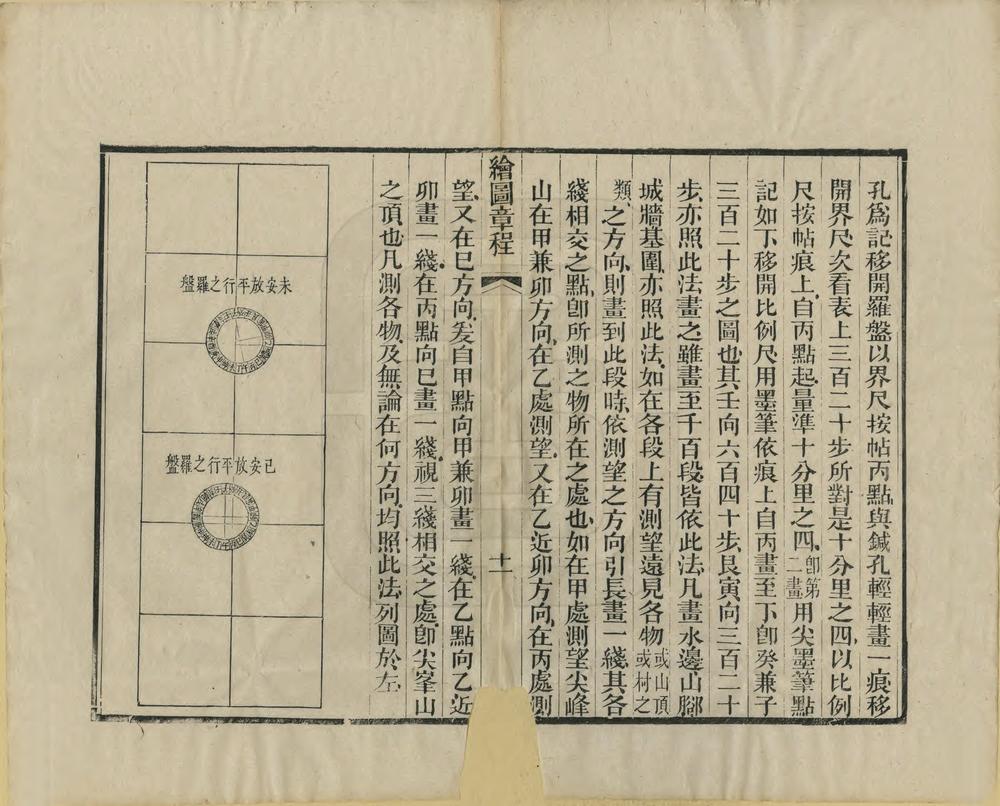 _广东全省舆图局饬发绘图章程_