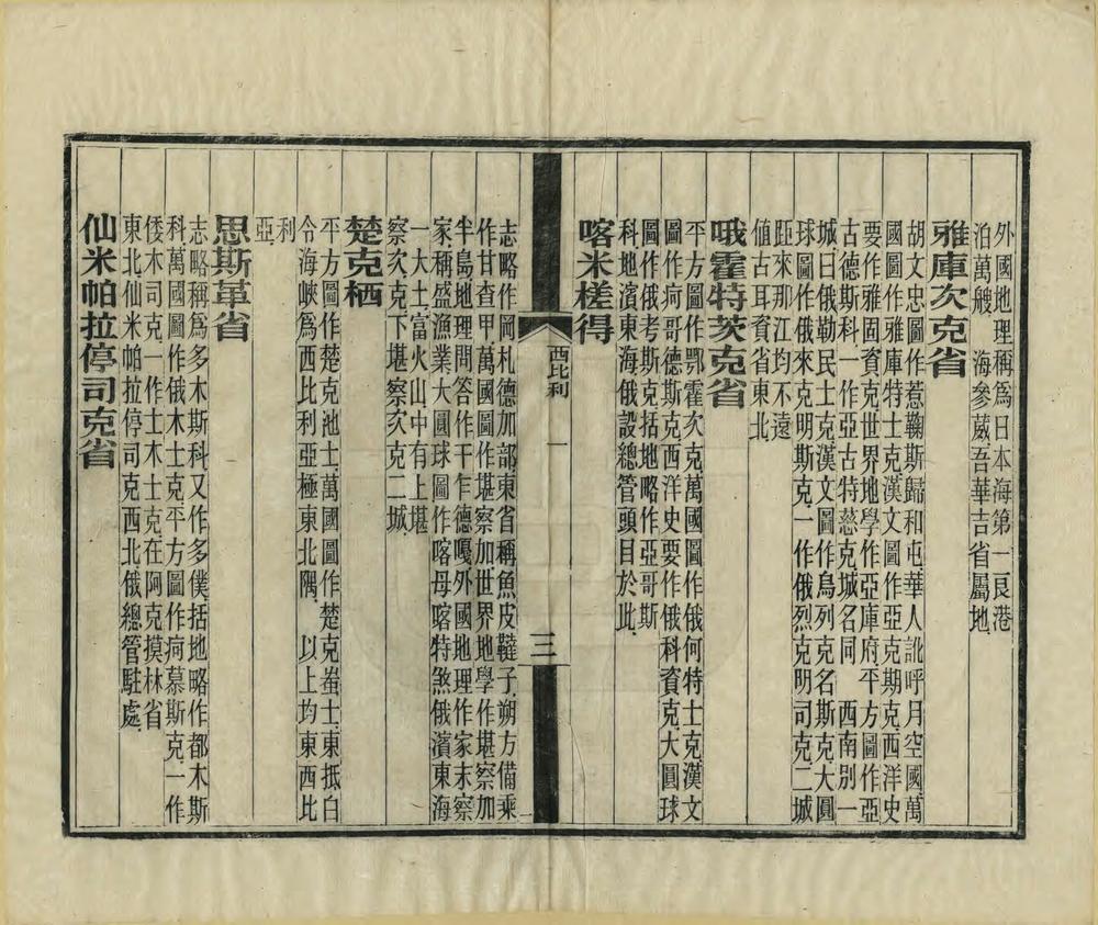 _瀛寰译音异名记_