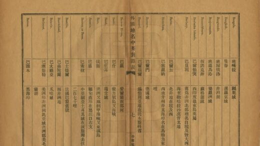 00577 外国地名中英对照表 0.jpg
