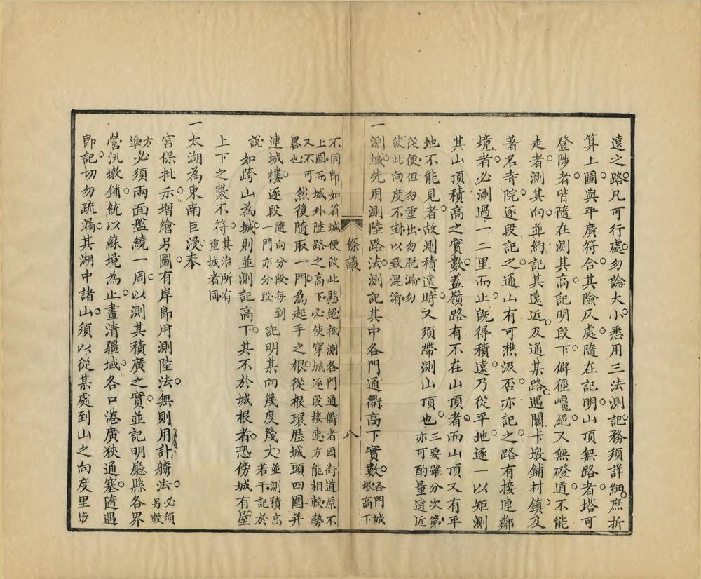 _苏省舆图测法绘法条议图解_