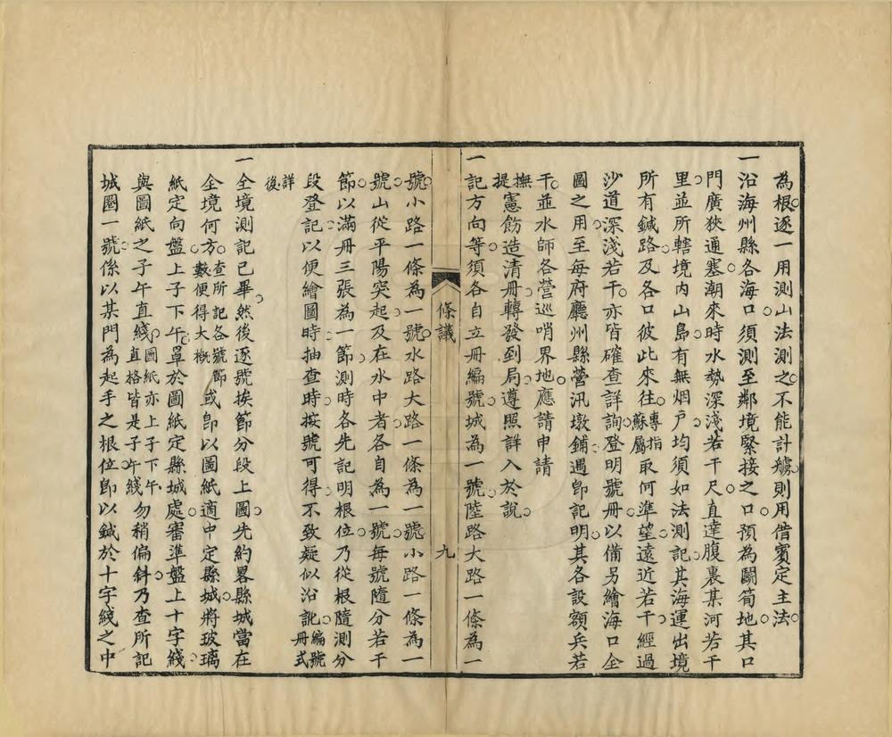 _苏省舆图测法绘法条议图解_