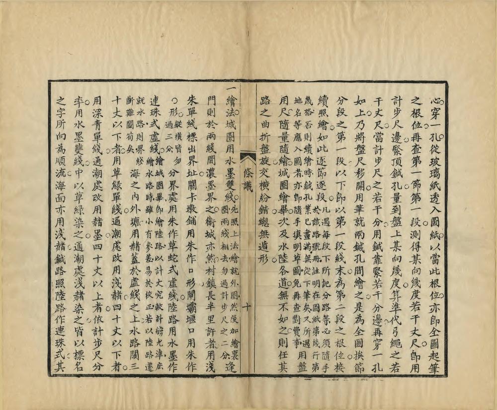 _苏省舆图测法绘法条议图解_