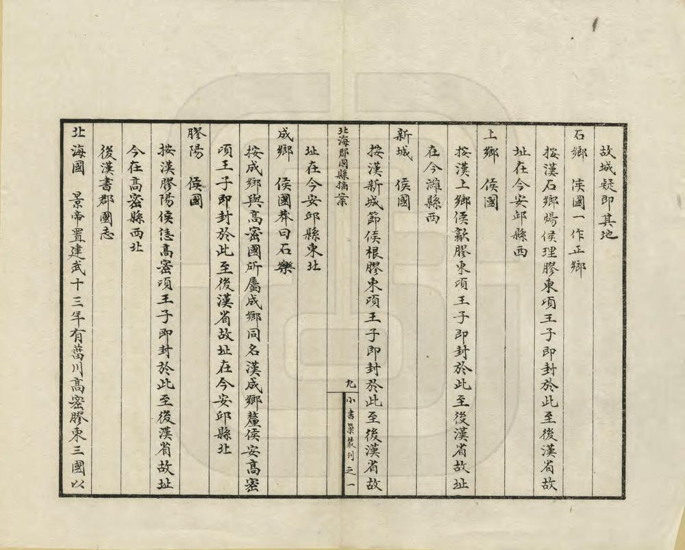 _小书巢丛刊第一集_