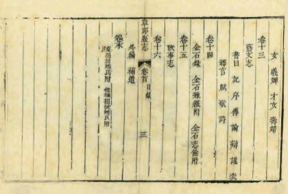 01058 章邱县志 0.jpg