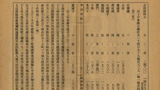 01180 东陲纪闻 0.jpg