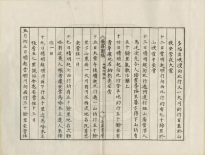 01195 西域行程记 0.jpg