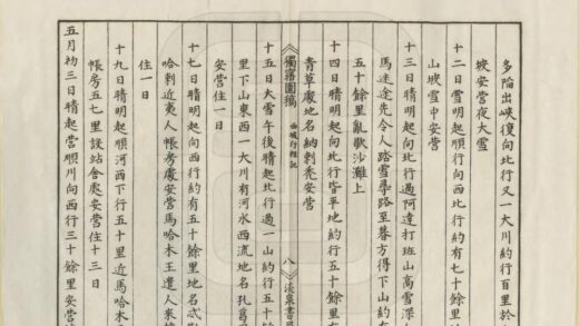 01195 西域行程记 0.jpg