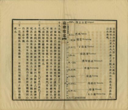 01205 藏輶随记 0.jpg