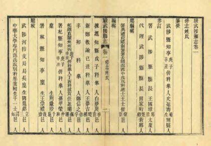 01214 续武陟县志 0.jpg