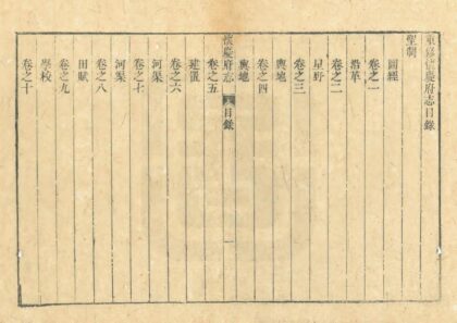 01220 新修怀庆府志 0.jpg