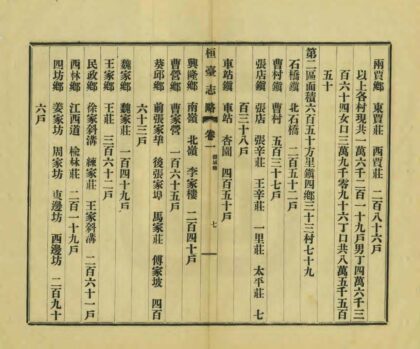 01322 桓台志略 0.jpg