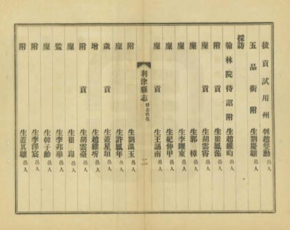 01347 利津县志 0.jpg