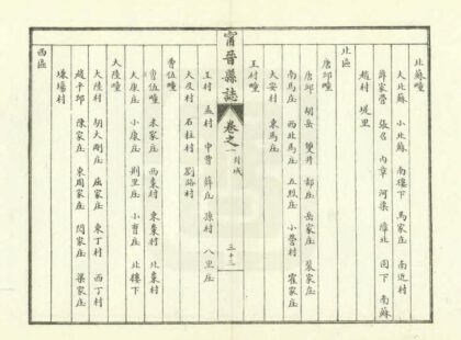 01471 宁晋县志 0.jpg