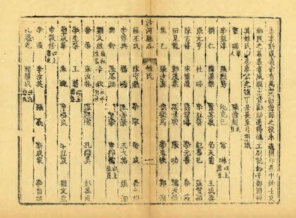 01482 沙河县志 0.jpg