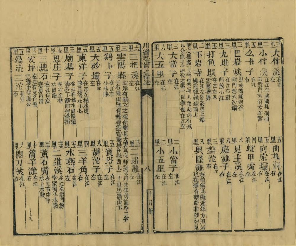 _川省赴会之程途_