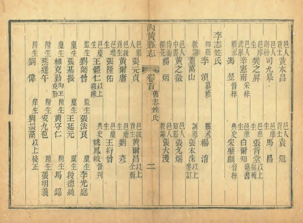 _内黄县志初稿_