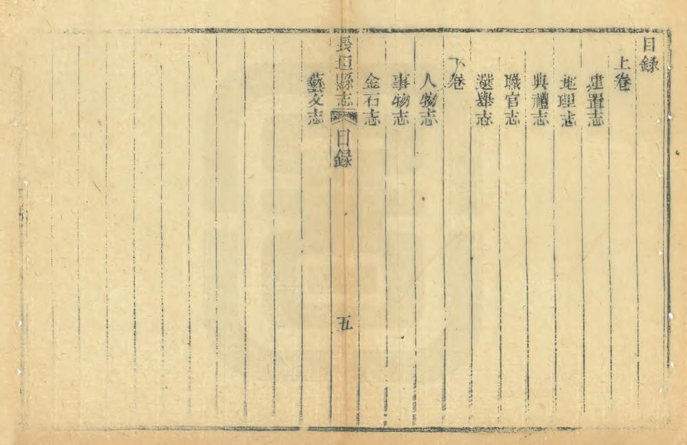 _续修长垣县志_