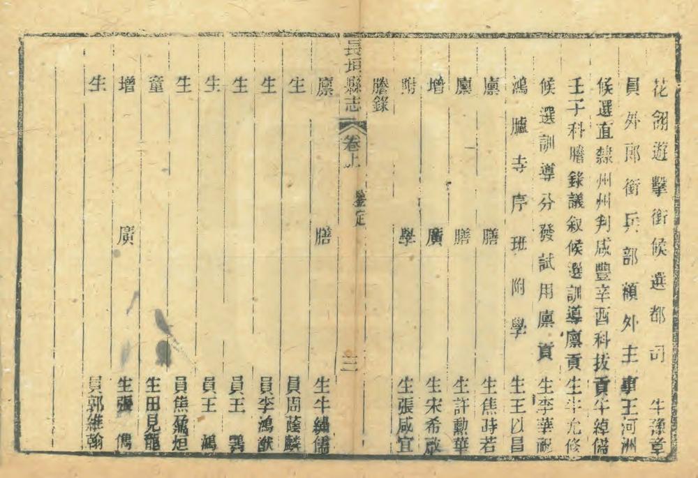 _增续长垣县志_