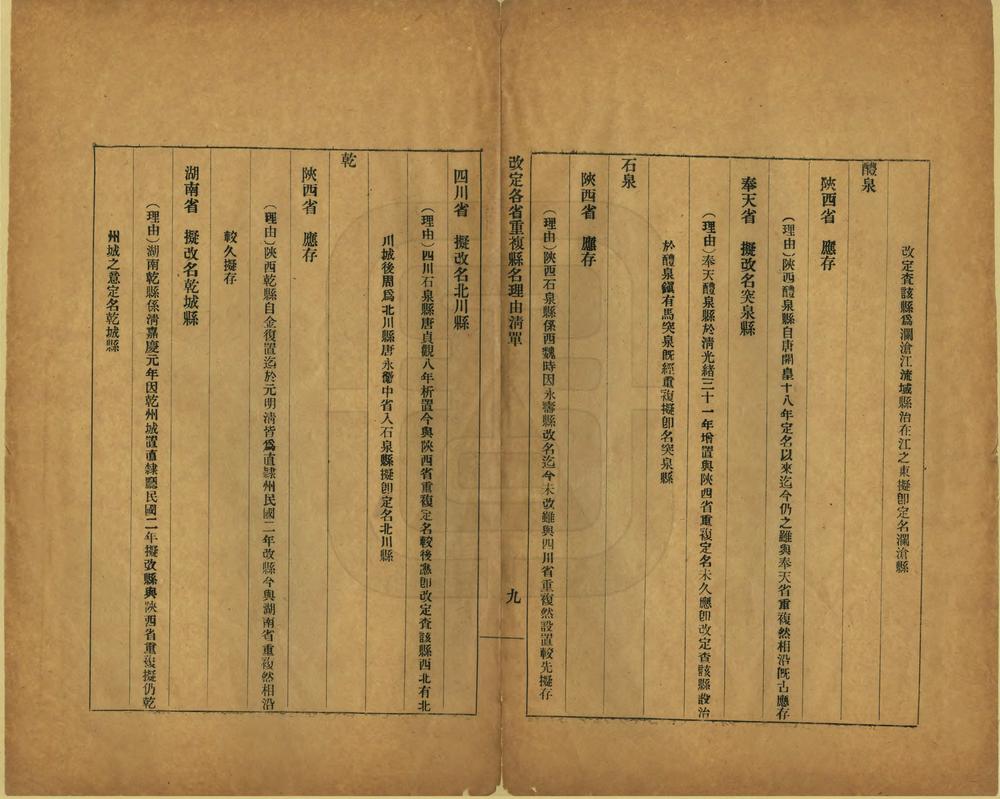 _改定各省重复县名理由清单_