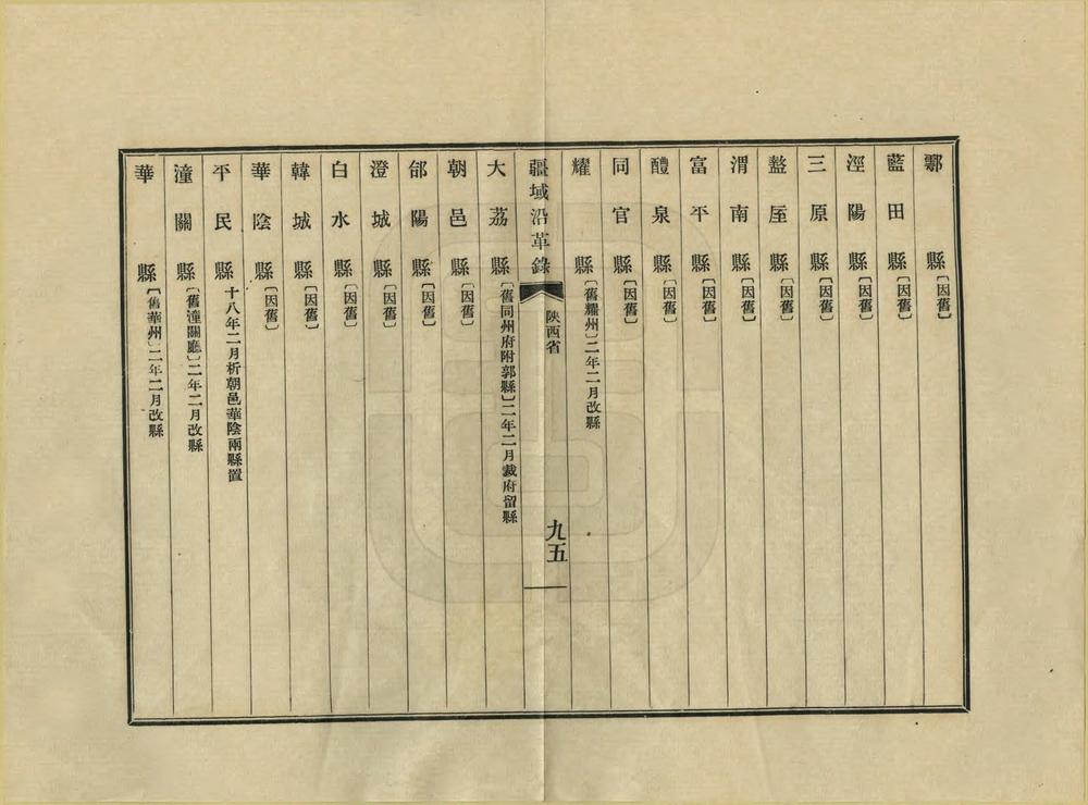 _中华民国疆域沿革录_