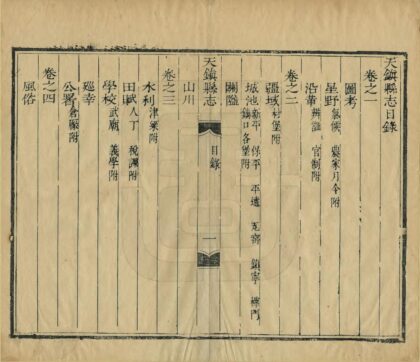 01682 天镇县志 0.jpg