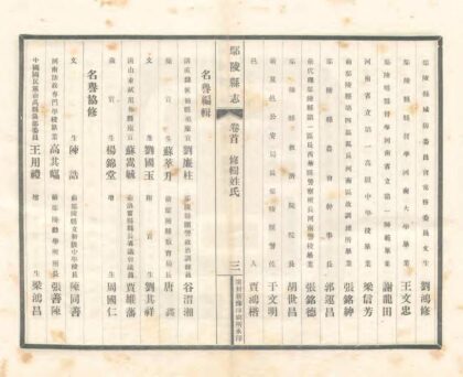 01716 鄢陵县志 0.jpg