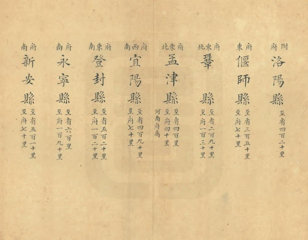 _河南通省程途里数_