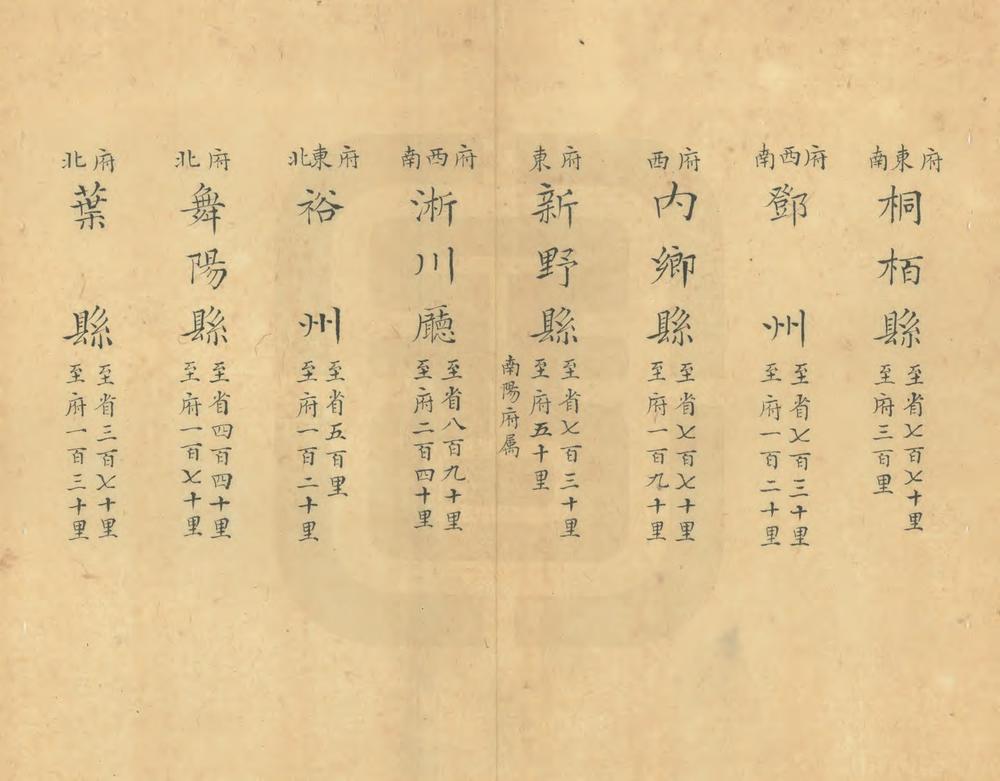 _河南通省程途里数_