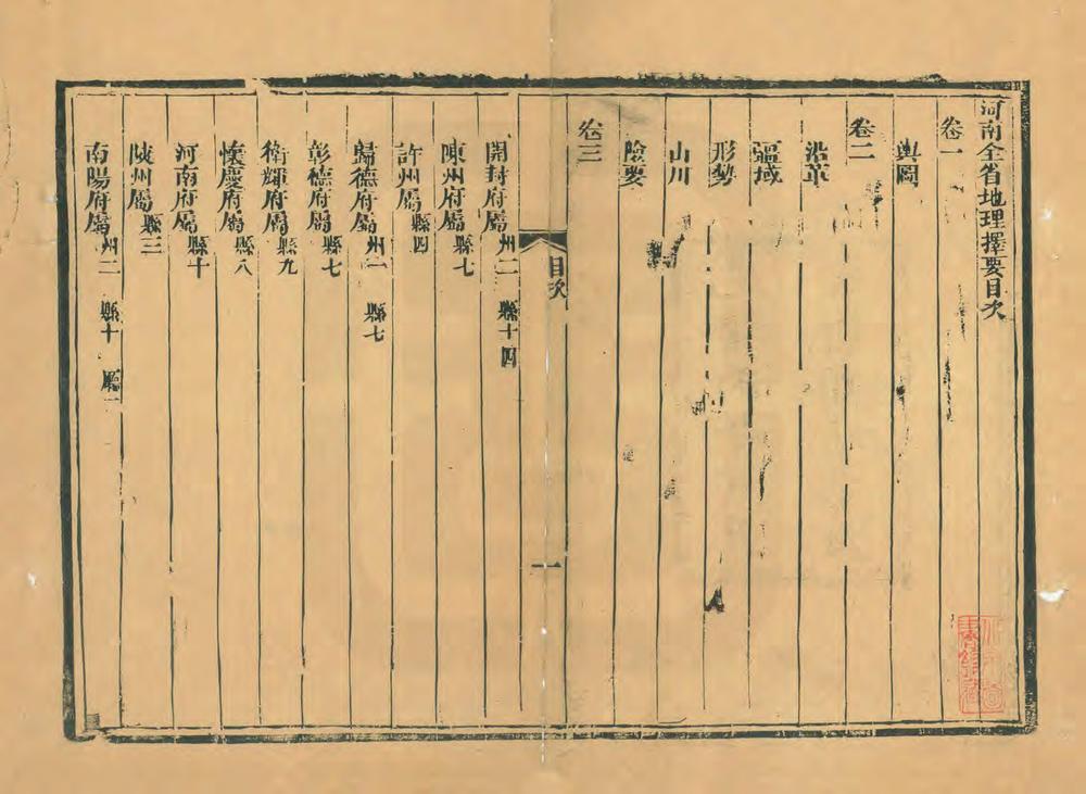 _河南全省地理择要_