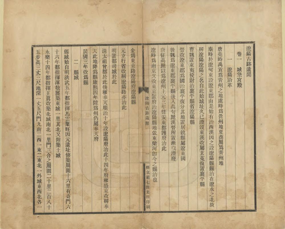 _辽阳县古迹遗闻_