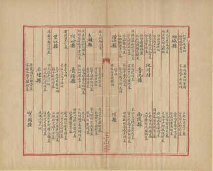 01862 各省历代帝王陵寝名臣祠墓 0.jpg