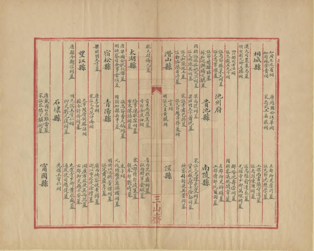 _各省历代帝王陵寝名臣祠墓_