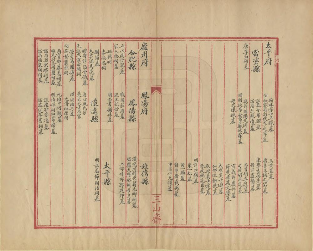 _各省历代帝王陵寝名臣祠墓_
