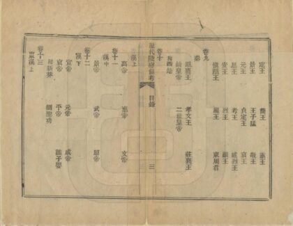01864 历代陵寝备考 0.jpg