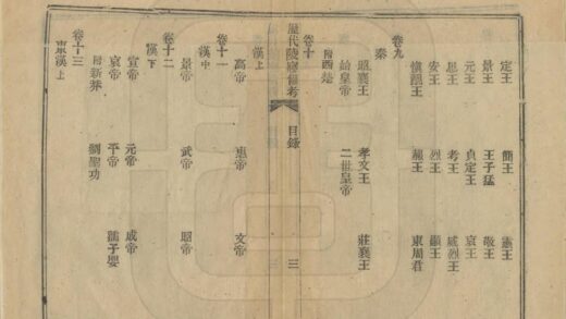 01864 历代陵寝备考 0.jpg