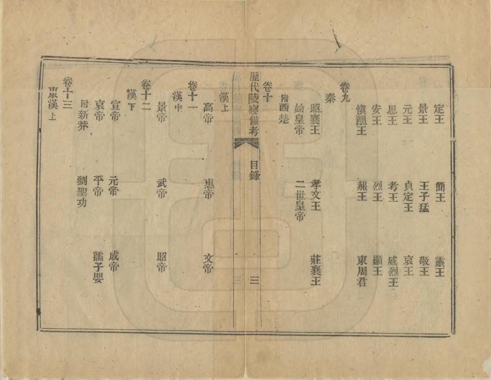 _历代陵寝备考_