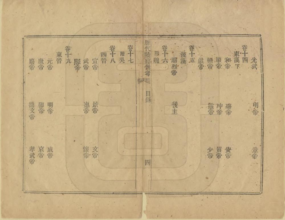 _历代陵寝备考_