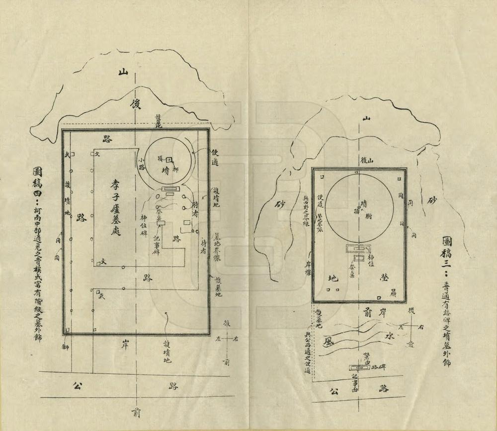 _河南中部坟墓外部之研究_