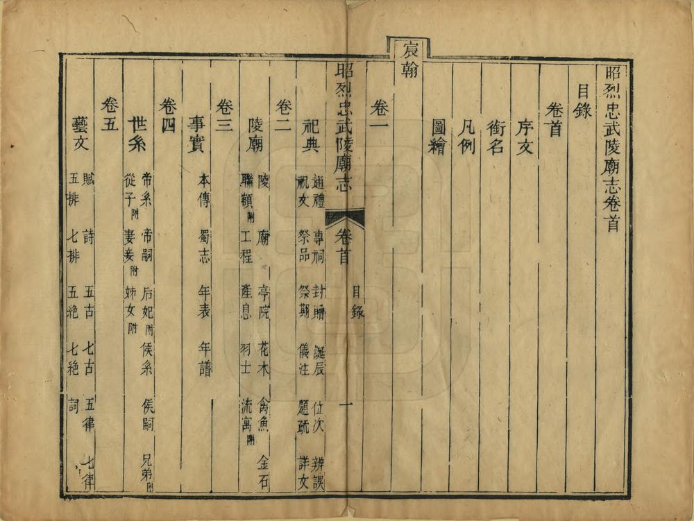 _昭烈忠武陵庙志_