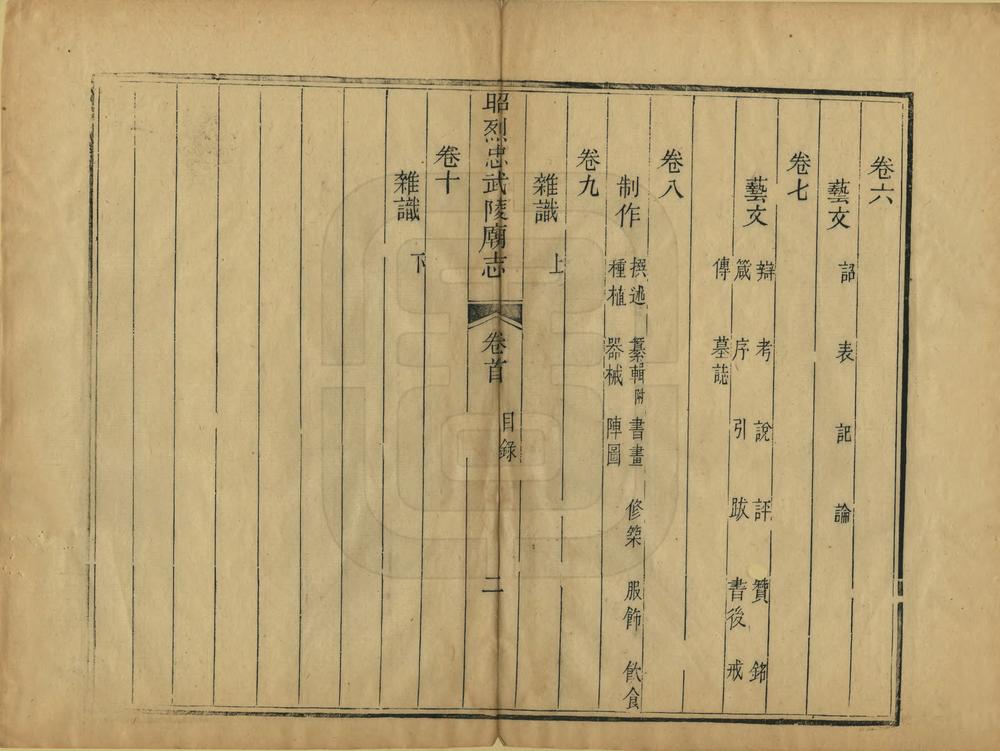 _昭烈忠武陵庙志_