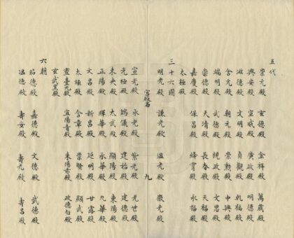 01892 历代宫殿名 0.jpg