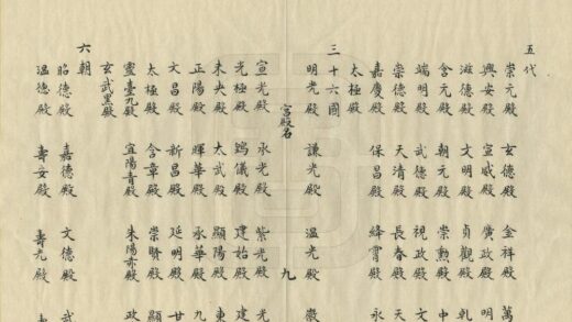 01892 历代宫殿名 0.jpg