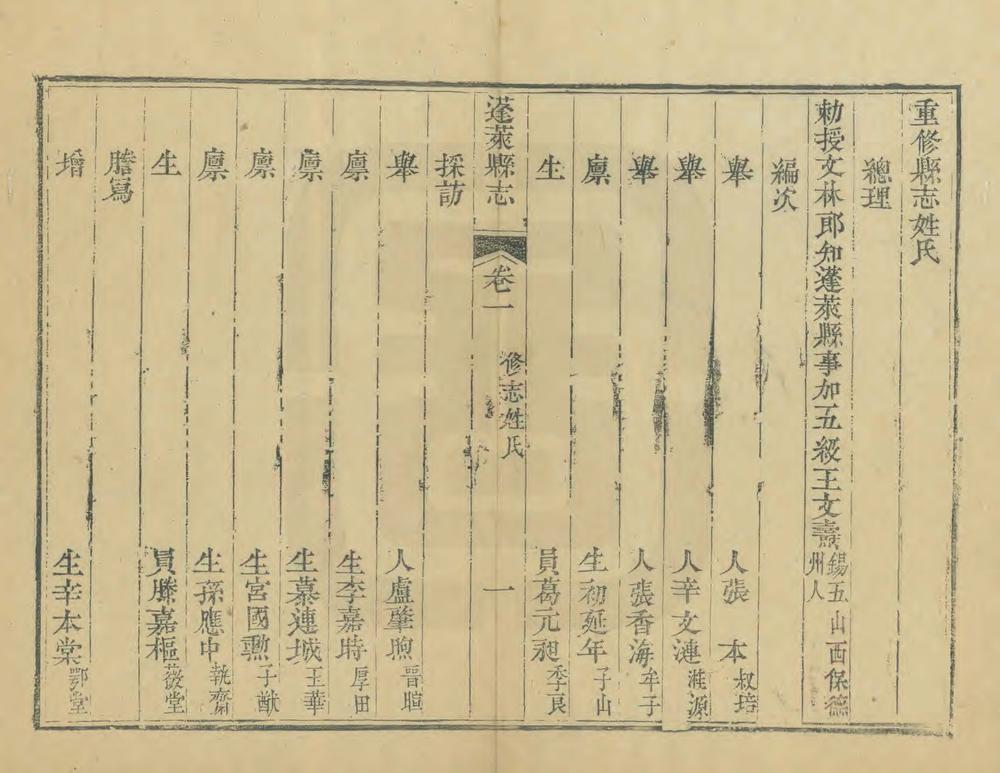 _重修蓬莱县志_